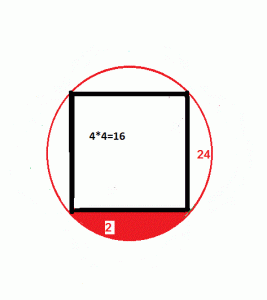 Площадь сегмента между квадратом и описанным кругом